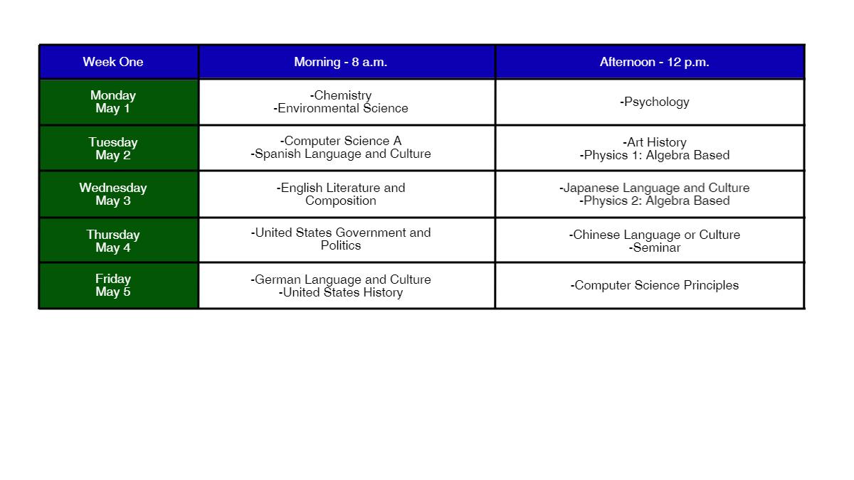 Ap Makeup Testing Schedule  Saubhaya Makeup