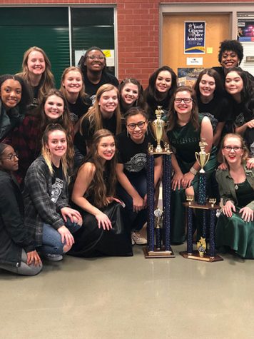 Forge’s Musical March Madness: Recap