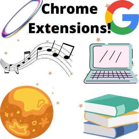 Helpful chrome extensions visualized, from basic tools to complex, created in Canva.