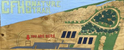 The billboard that shows a map of the environmental trail