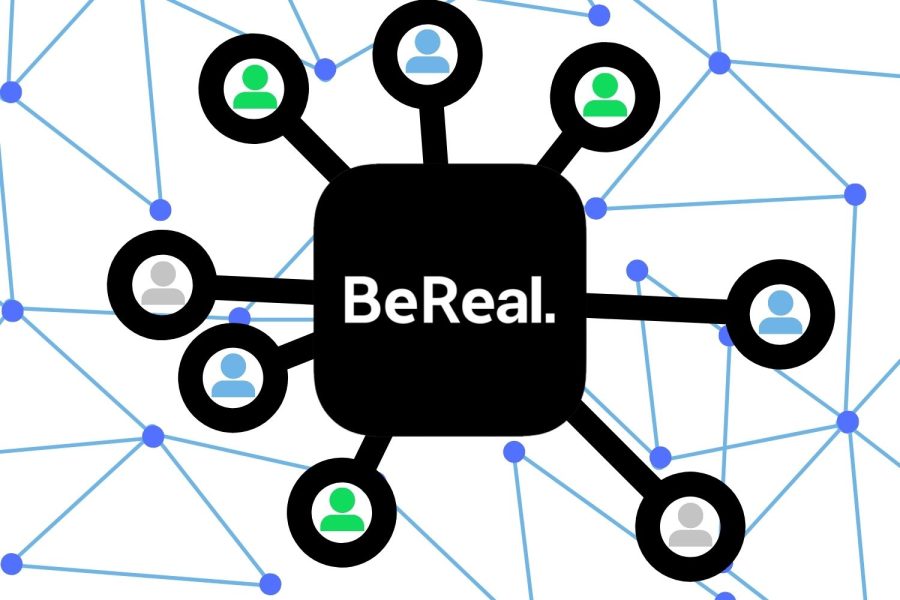 BeReal, an increasingly popular social media app, relies on the users to Be Real by posting pictures at random intervals with no preparation time. Infographic made in Canva.