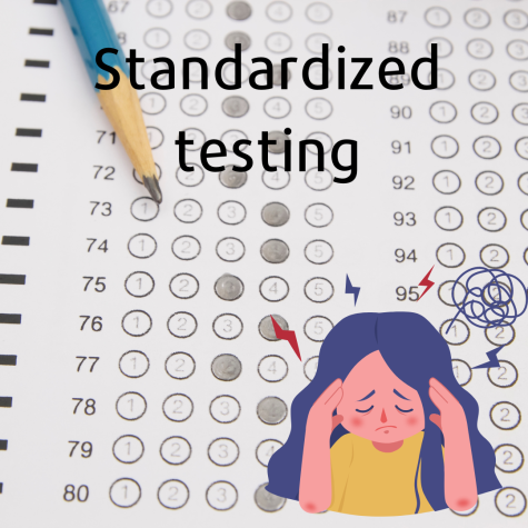 Why standardized testing should not be required