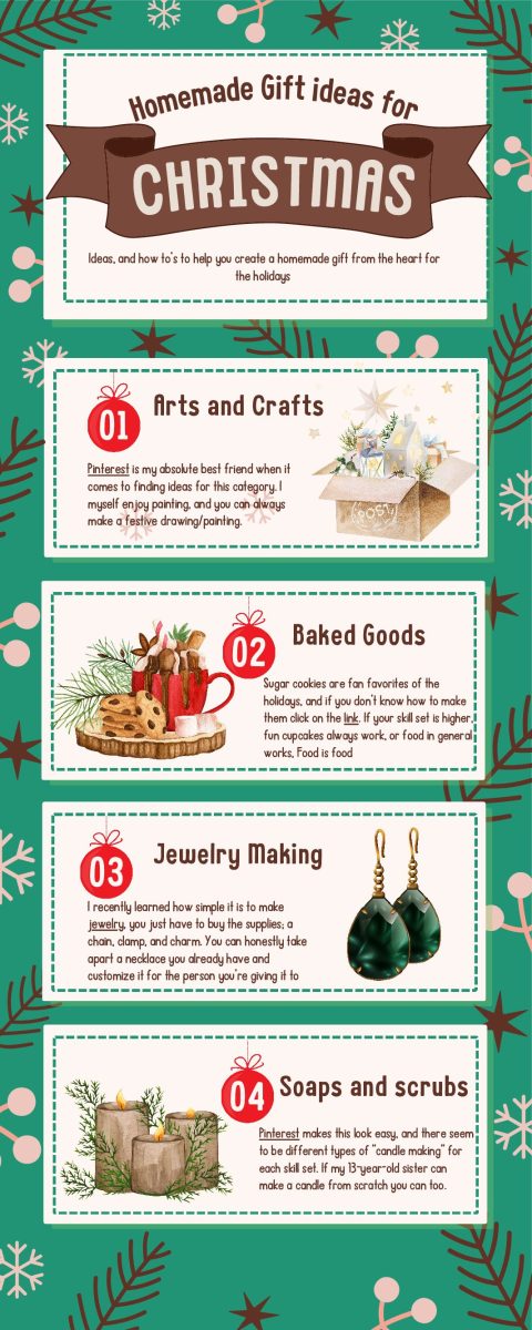 50 of the BEST DIY Gift Ideas - The Idea Room | Christmas gifts, Diy gift, Diy  gifts